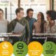 El programa EYE supera los 13.000 intercambios en Europa | Ulises Galicia, noticias sobre economía, empresas, tecnología y marketing en Galicia