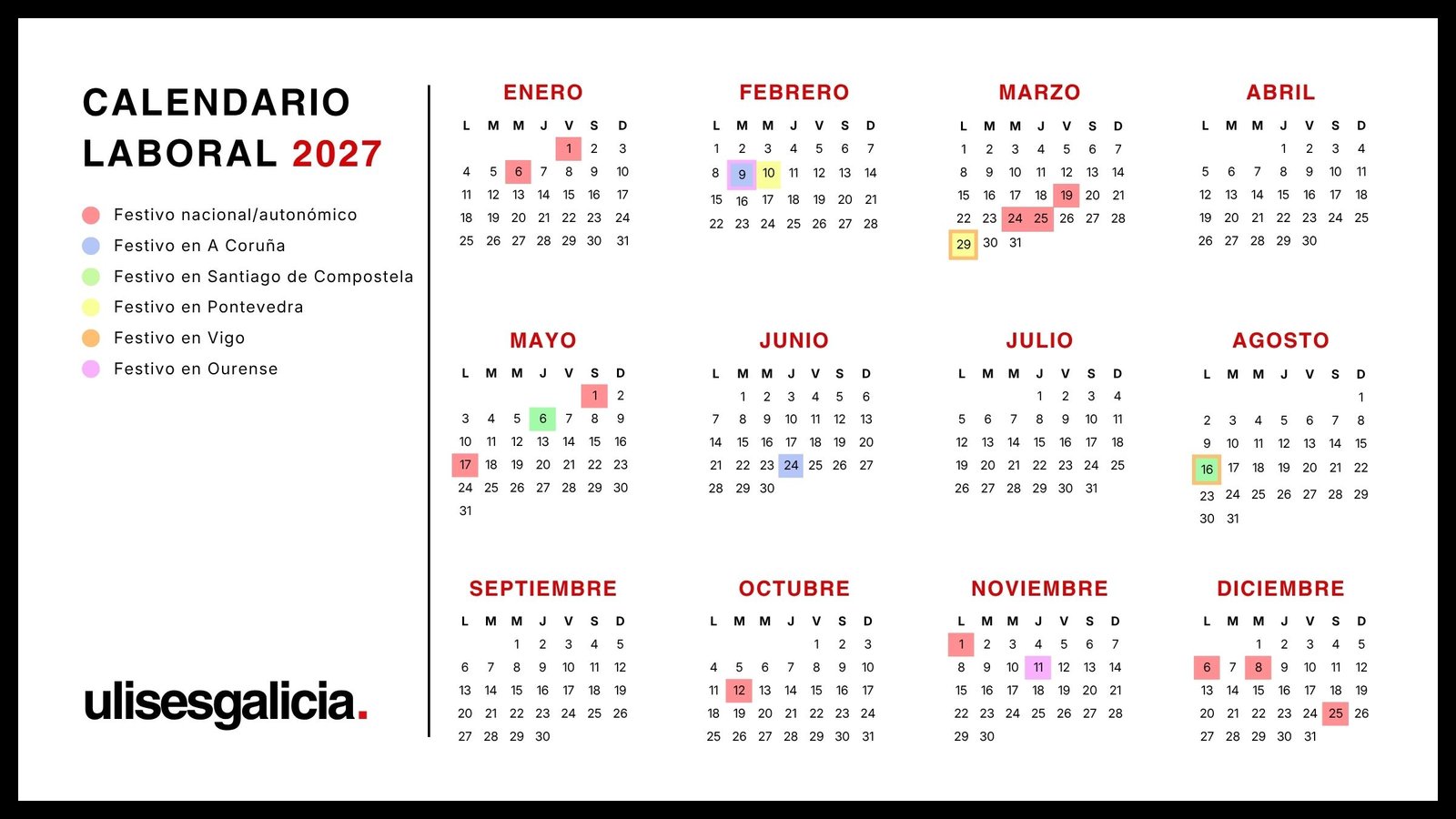 Calendario laboral de 2027 en Galicia, con todas las fechas confirmadas a efectos del 31 de agosto de 2026 | Ulises Galicia, noticias sobre economía, empresas, tecnología y marketing en Galicia
